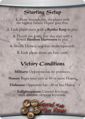 Starting Setup/Victory Conditions