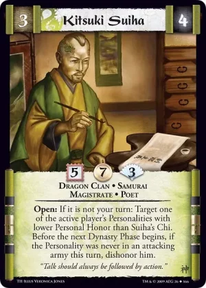 Kitsuki Suiha
