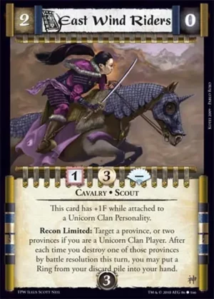 East Wind Riders