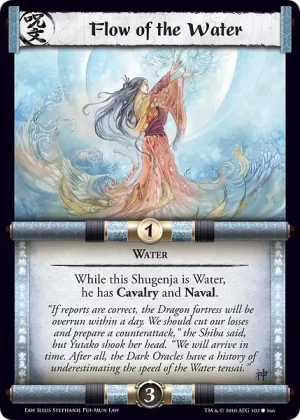 Flow of the Water