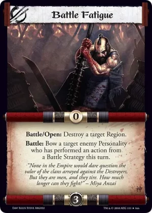 Battle Fatigue