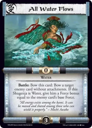 All Water Flows