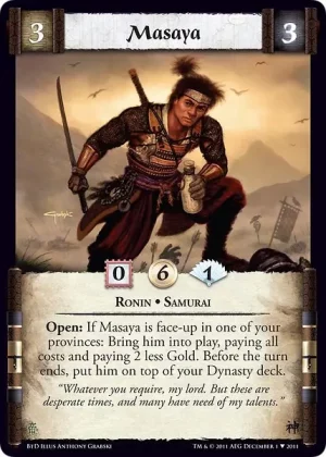 Masaya
