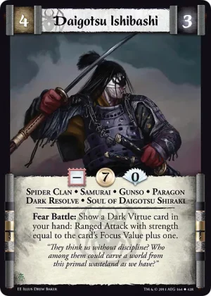 Daigotsu Ishibashi
