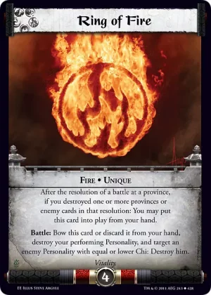 Ring of Fire
