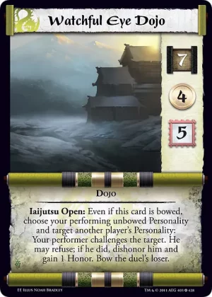 Watchful Eye Dojo
