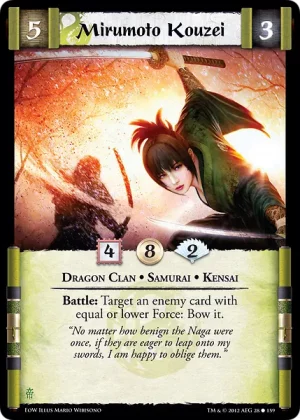 Mirumoto Kouzei