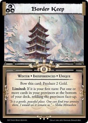 Border Keep INX
