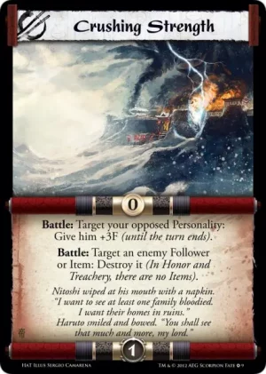 Crushing Strength