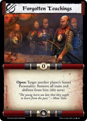 Forgotten Teachings