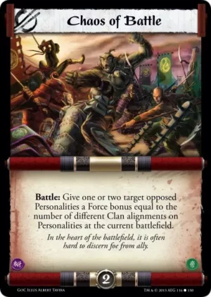 Chaos of Battle