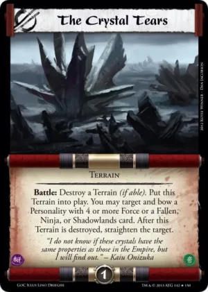 The Crystal Tears