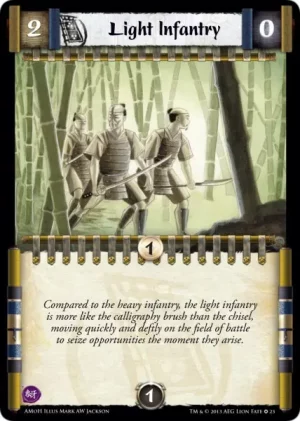 Light Infantry (LF23)