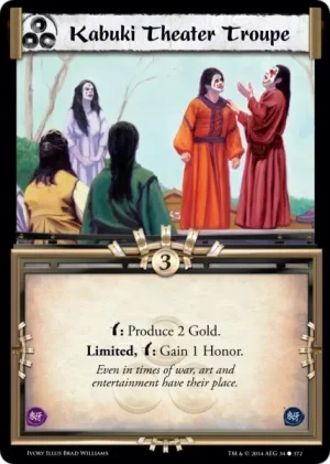 Kabuki Theater Troupe