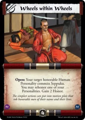 Wheels within Wheels