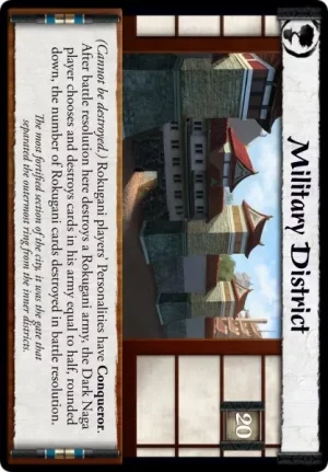 Military District (Territory)