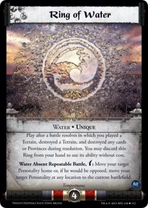 Ring of Water
