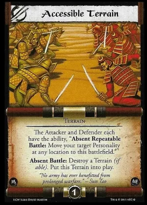 Accessible Terrain