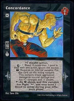 Concordance