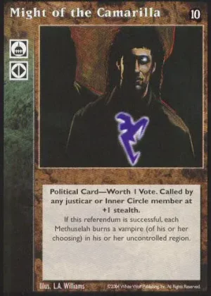Might of the Camarilla