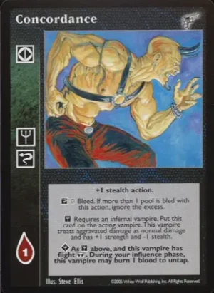 Concordance