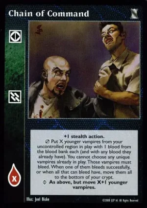 Chain of Command