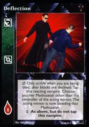 Deflection