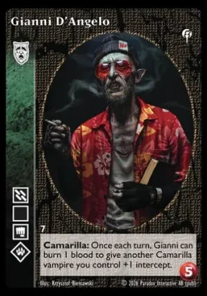 Gianni D’Angelo (G7)