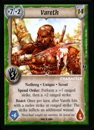 Vareth